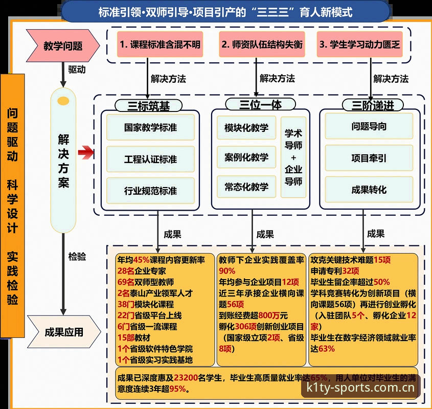 K1体育注册实用指南：从入门到精通的核心技巧与趋势分析