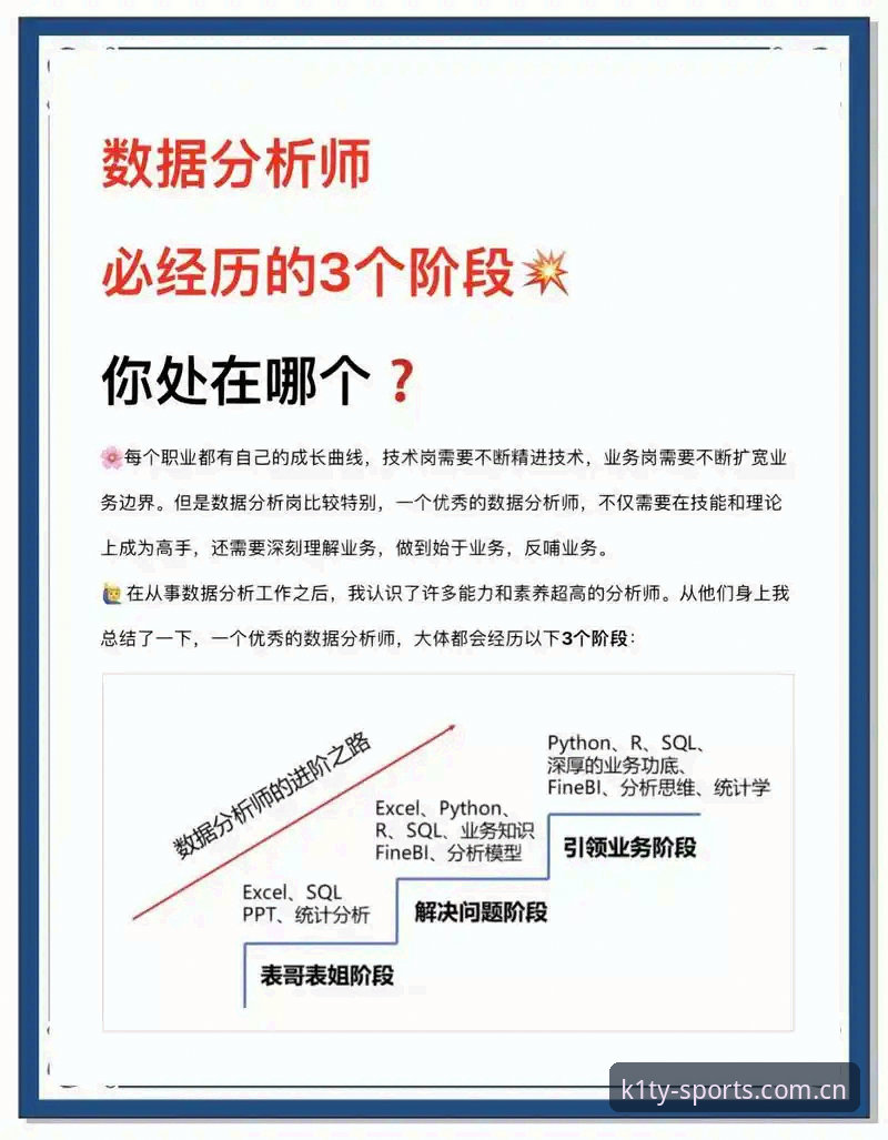 K1体育最新消息 资深体育分析师分享K1体育平台最新动态:从数据看体验升级的实战心得